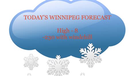 windchill winnipeg|Winnipeg Wind Forecast for today .